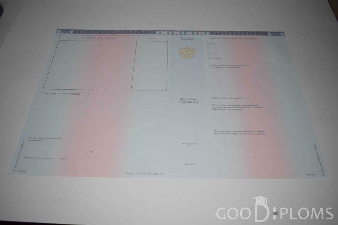 Приложение к Диплому Адъюнктуры период выдачи 2014-2020 -  Хабаровск